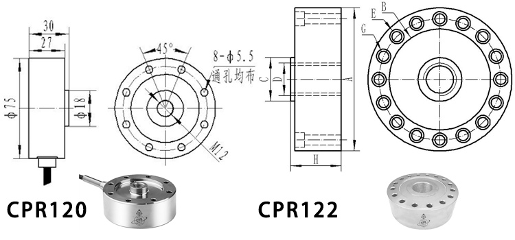 CPR120&122.jpg